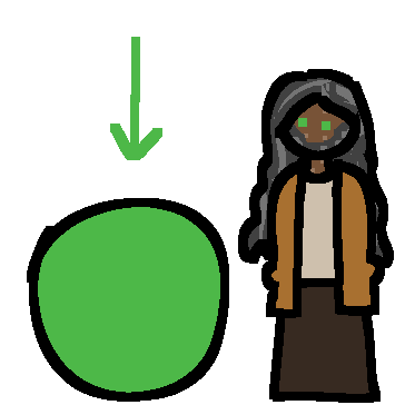 a green circle with a green arrow pointing to it. there is a person next to it.  the circle is about half their height. the person is wearing a brown skirt, a dull orange cardigan and a cream shirt. they have long wavy salt and pepper hair, a beard, green eyes and medium dark-brown skin with several circular scars.